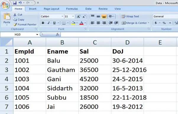 creating data frame